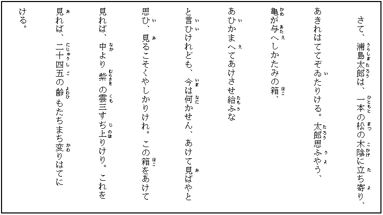 古文を読んでみよう１ 解説