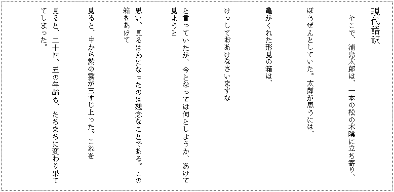 古文を読んでみよう１ 解説