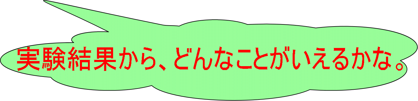 �������ʂ���A�ǂ�Ȃ��Ƃ������邩�ȁB