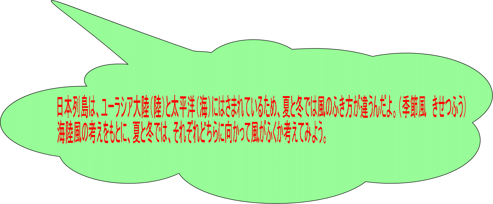 {񓇂́A[VA嗤ijƑmiCjɂ͂܂Ă邽߁AĂƓ~ł͕̂ӂႤ񂾂BiGߕ@ӂj C̍lƂɁAĂƓ~ł́AꂼǂɌĕӂlĂ݂悤B