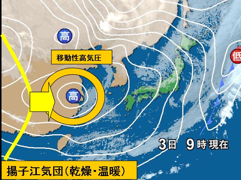 春と秋の天気①
