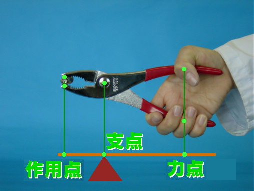 ペンチ くぎぬき バール 支点 が 力点 と 作用点 の間にある てこ から学習しよう まがっているけれど ペンチと同じ てこ だ