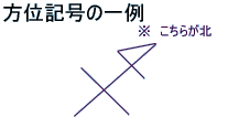 浜松市の地図